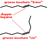 cis_trans_def
